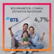 Ипотека 4,7% для семей с детьми